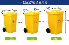 醫療周轉箱：醫療周轉箱可以儲存哪些醫療物品